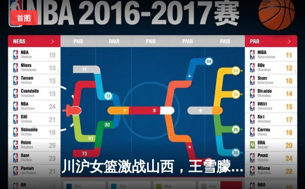 川沪女篮激战山西，王雪朦独揽28分助主场险胜